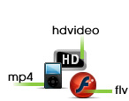 Save Movie in Different Formats