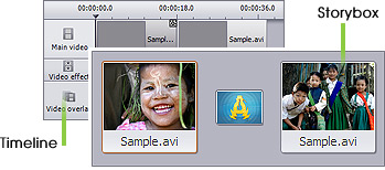 Video Editing Timeline
